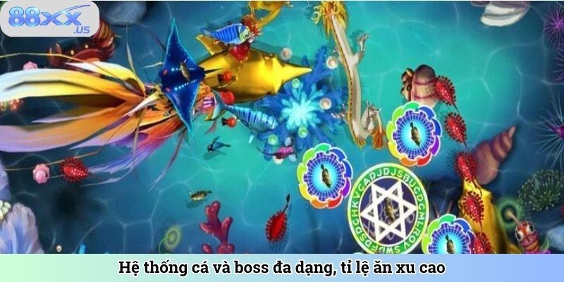 Hệ thống cá và boss đa dạng, tỉ lệ ăn xu cao